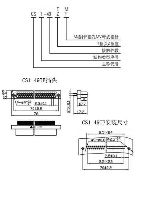 CS1-49TF/ZMW型矩形连接器