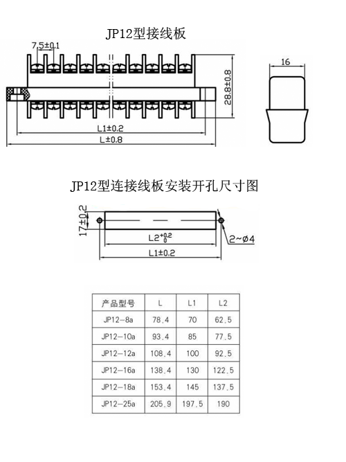 JP12-(n)型接线板