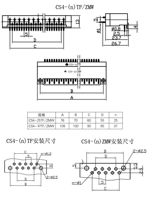 CS4-25TF/ZMW型矩形连接器